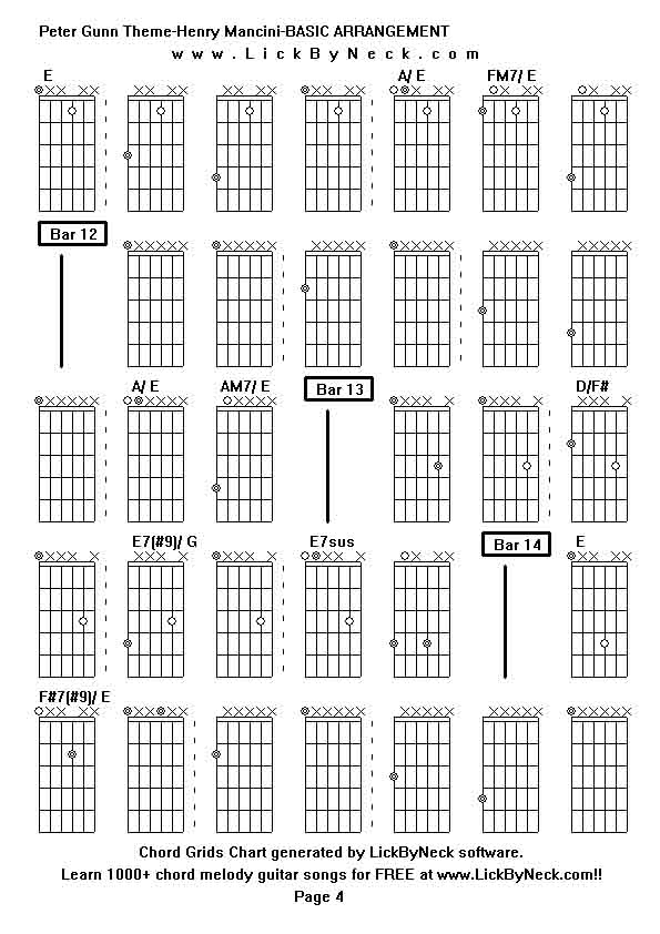 Chord Grids Chart of chord melody fingerstyle guitar song-Peter Gunn Theme-Henry Mancini-BASIC ARRANGEMENT,generated by LickByNeck software.